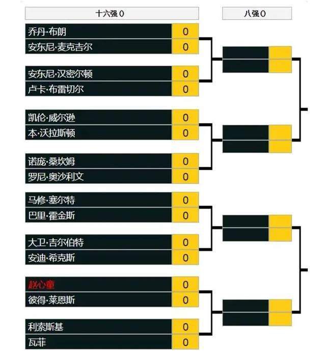 《世界体育报》报道，新的欧洲超级联赛可能解决巴萨与皇马的财政问题，如果新欧超成功获得批准，将给两支球队带来10亿欧元的收入。